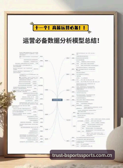 资深分析师亲测：B-Sports数据分析平台功能详解与实战经验分享