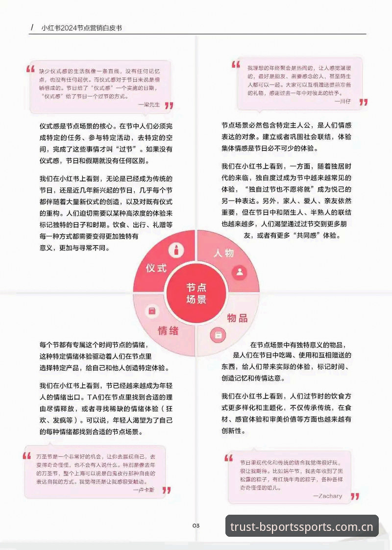 资深行业观察者亲测：BSports官网手机版使用心得与趋势洞察