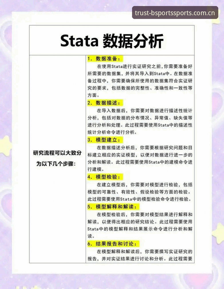 BSports体育数据分析详解：从赛事洞察到专业观赛的决策指南